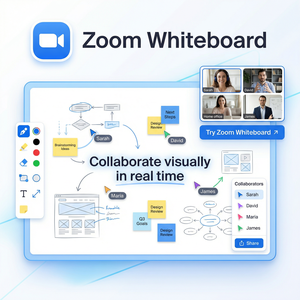 【Zoom官网】品牌 - Zoom研究报告